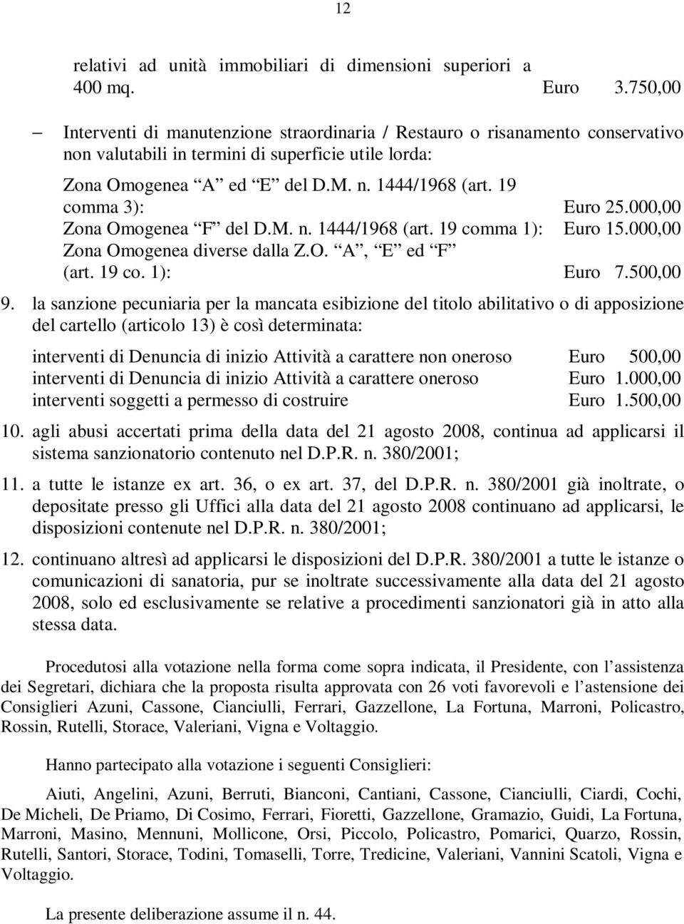 19 comma 3): Euro 25.000,00 Zona Omogenea F del D.M. n. 1444/1968 (art. 19 comma 1): Euro 15.000,00 Zona Omogenea diverse dalla Z.O. A, E ed F (art. 19 co. 1): Euro 7.500,00 9.