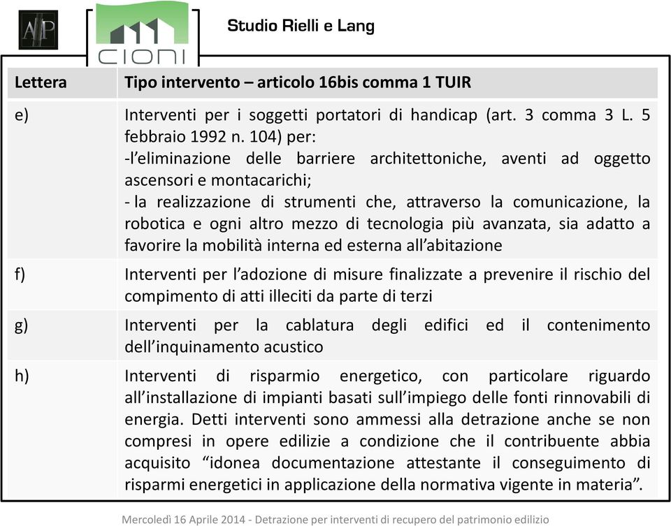 di tecnologia più avanzata, sia adatto a favorire la mobilità interna ed esterna all abitazione f) Interventi per l adozione di misure finalizzate a prevenire il rischio del compimento di atti