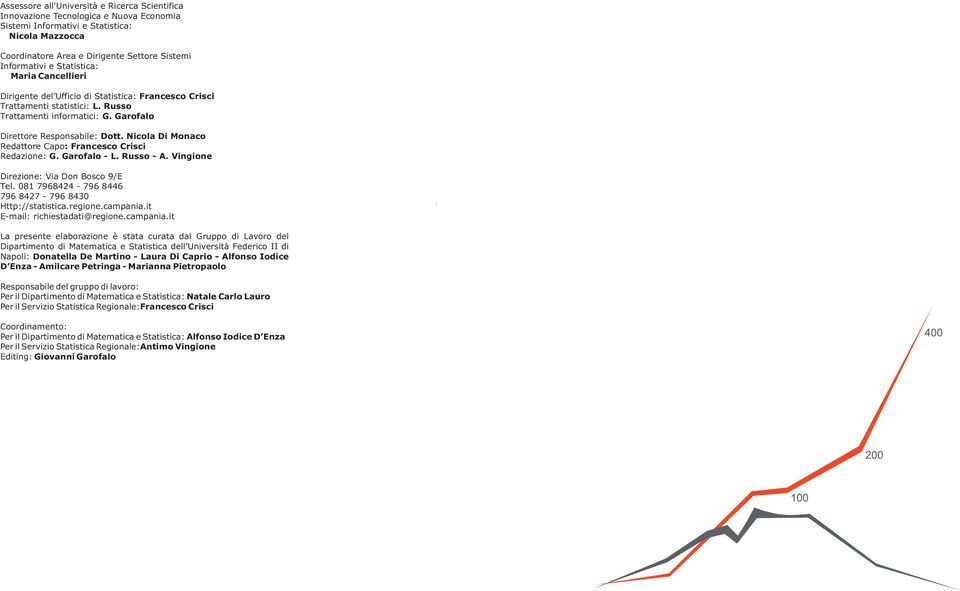Nicola Di Monaco Redattore Capo: Francesco Crisci Redazione: G. Garofalo - L. Russo - A. Vingione Direzione: Via Don Bosco 9/E Tel. 081 7968424-796 8446 796 8427-796 8430 Http://statistica.regione.