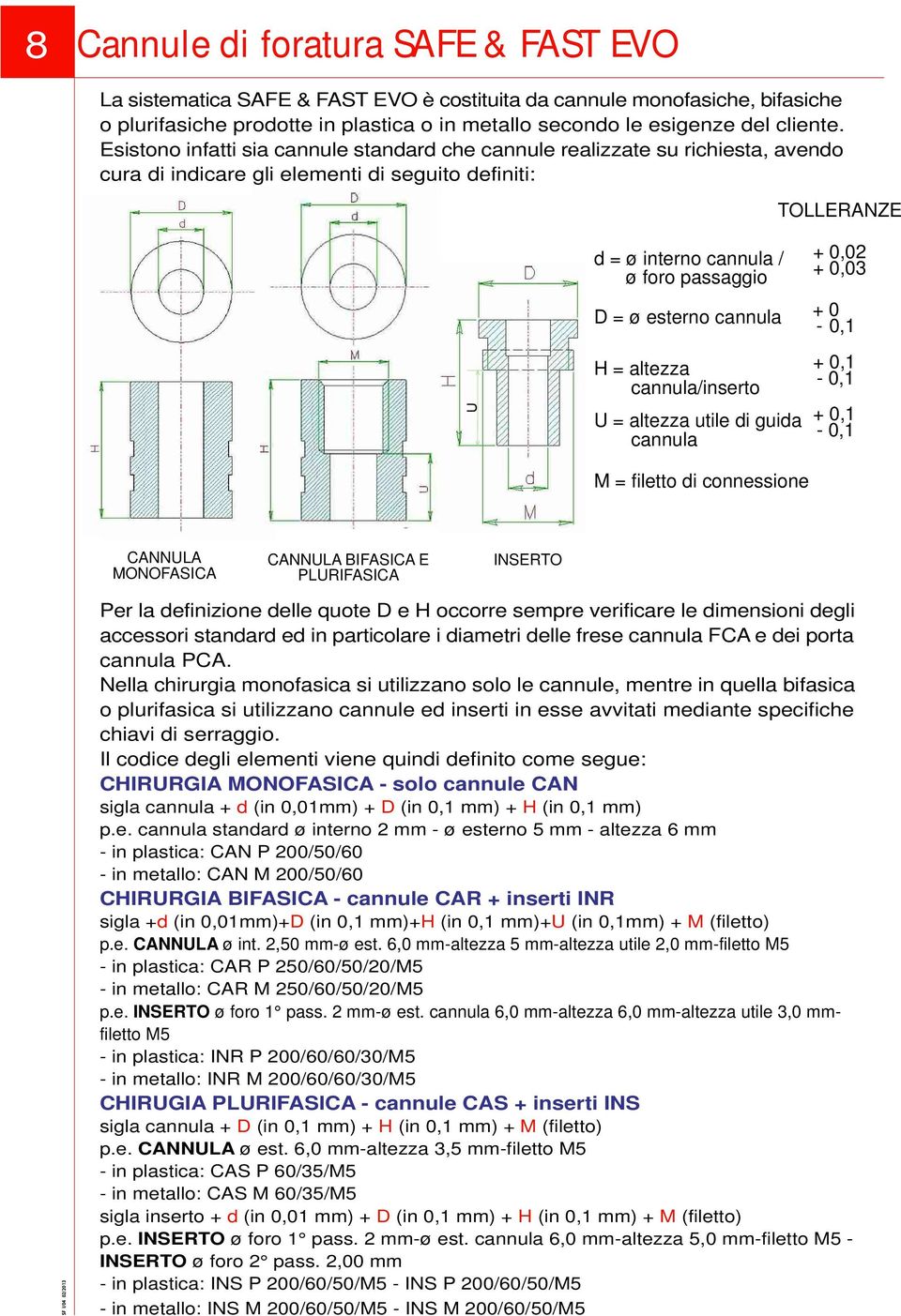 esterno cannula H = altezza cannula/inserto U = altezza utile di guida cannula M = filetto di connessione + 0,02 + 0,03 + 0-0,1 + 0,1-0,1 + 0,1-0,1 CANNULA MONOFASICA CANNULA BIFASICA E PLURIFASICA