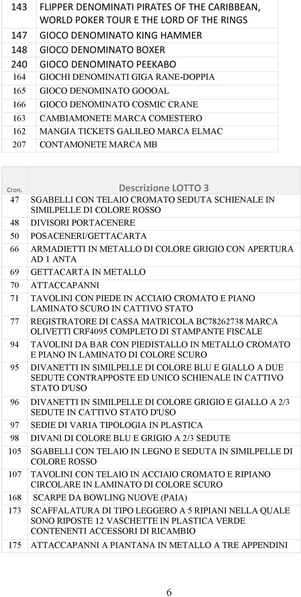 Descrizione LOTTO 3 47 SGABELLI CON TELAIO CROMATO SEDUTA SCHIENALE IN SIMILPELLE DI COLORE ROSSO 48 DIVISORI PORTACENERE 50 POSACENERI/GETTACARTA 66 ARMADIETTI IN METALLO DI COLORE GRIGIO CON