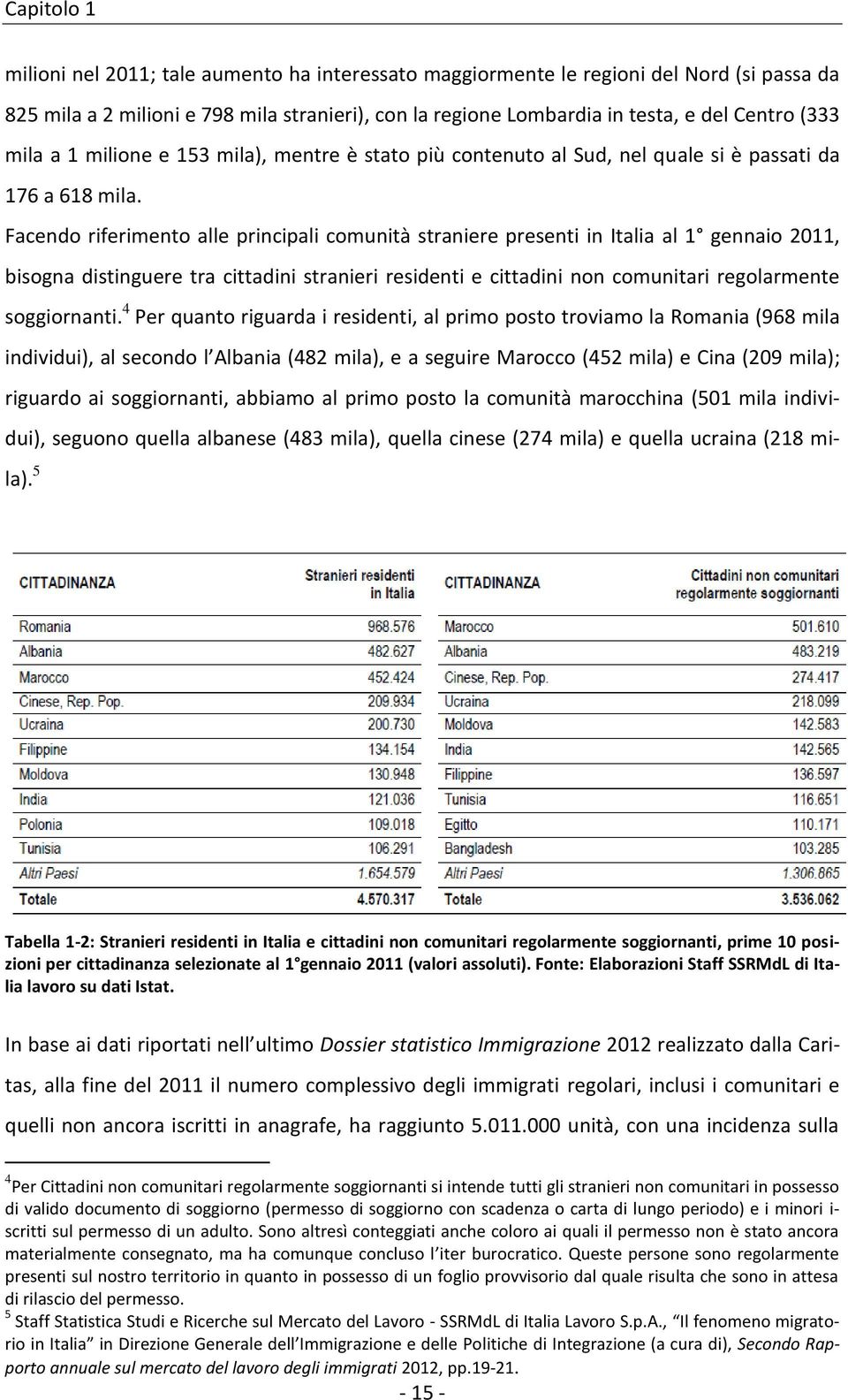 Facendo riferimento alle principali comunità straniere presenti in Italia al 1 gennaio 2011, bisogna distinguere tra cittadini stranieri residenti e cittadini non comunitari regolarmente soggiornanti.