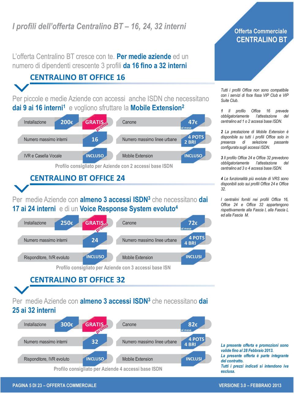 1 e vogliono sfruttare la Mobile Extension 2 Installazione 200 GRATIS Canone 47 IVR e Casella Vocale 16 Mobile Extension Profilo consigliato per Aziende con 2 accessi base ISDN CENTRALINO BT OFFICE