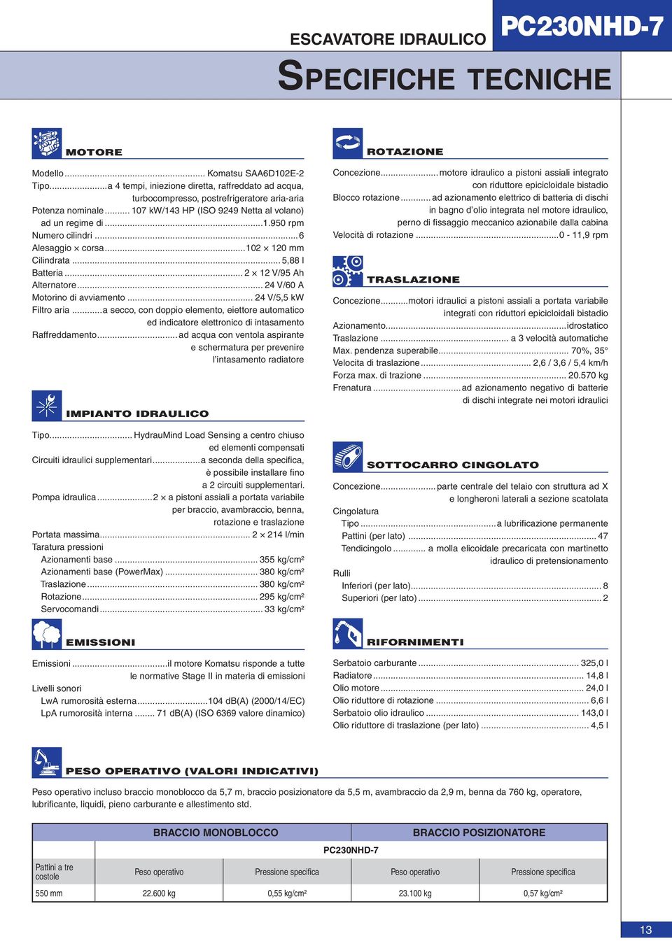 .. 24 V/60 A Motorino di avviamento... 24 V/5,5 kw Filtro aria...a secco, con doppio elemento, eiettore automatico ed indicatore elettronico di intasamento Raffreddamento.