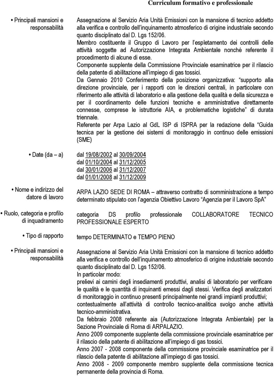 Membro costituente il Gruppo di Lavoro per l espletamento dei controlli delle attività soggette ad Autorizzazione Integrata Ambientale nonché referente il procedimento di alcune di esse.