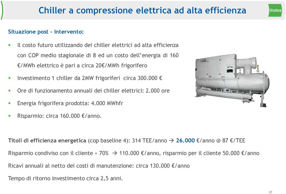 000 ore Energia frigorifera prodotta: 4.000 MWhfr Risparmio: circa 160.000 /anno. Titoli di efficienza energetica (cop baseline 4): 314 TEE/anno 26.