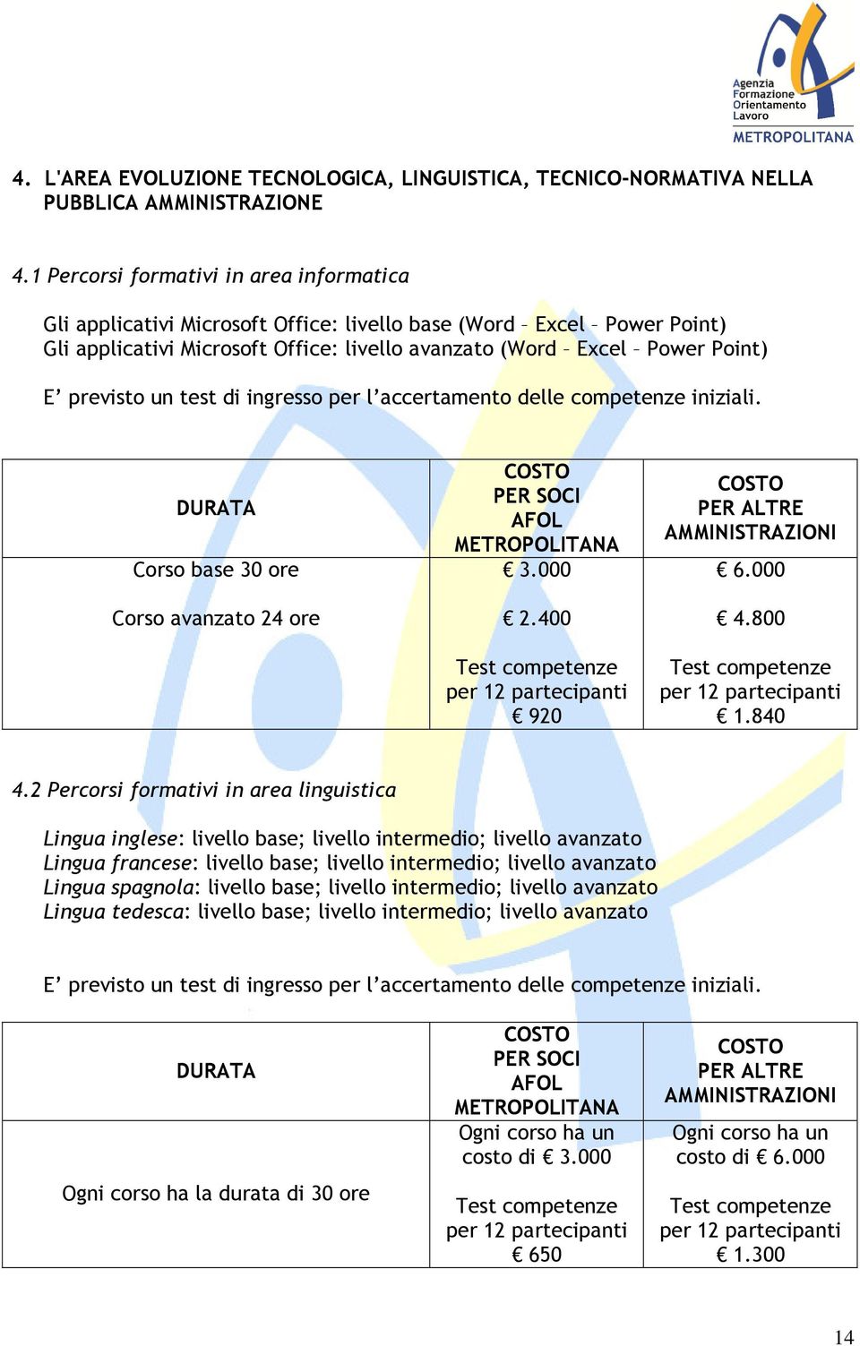 un test di ingresso per l accertamento delle competenze iniziali. Corso base 30 ore Corso avanzato 24 ore 3.000 2.400 Test competenze per 12 partecipanti 920 6.000 4.