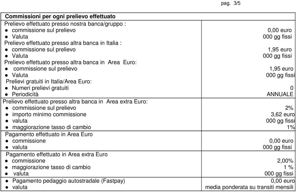 effettuato presso altra banca in Area extra Euro: 2% importo minimo commissione maggiorazione tasso di cambio 3,62 euro 1% Pagamento effettuato in Area Euro commissione