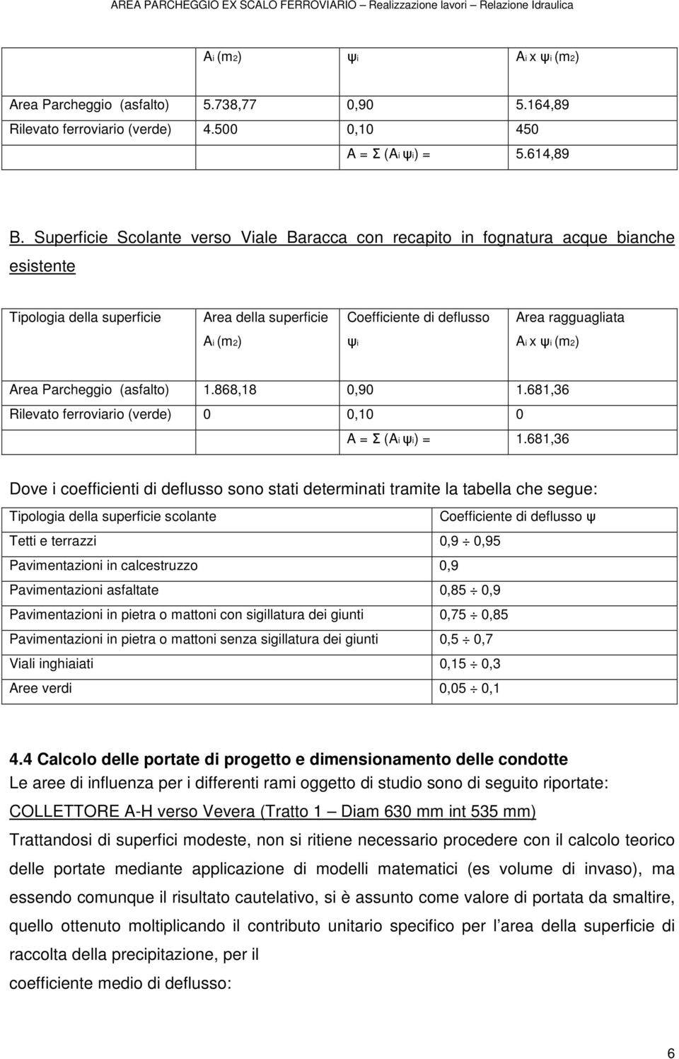 ψi (m2) Area Parcheggio (asfalto) 1.868,18 0,90 1.681,36 Rilevato ferroviario (verde) 0 0,10 0 A = Σ (Ai ψi) = 1.