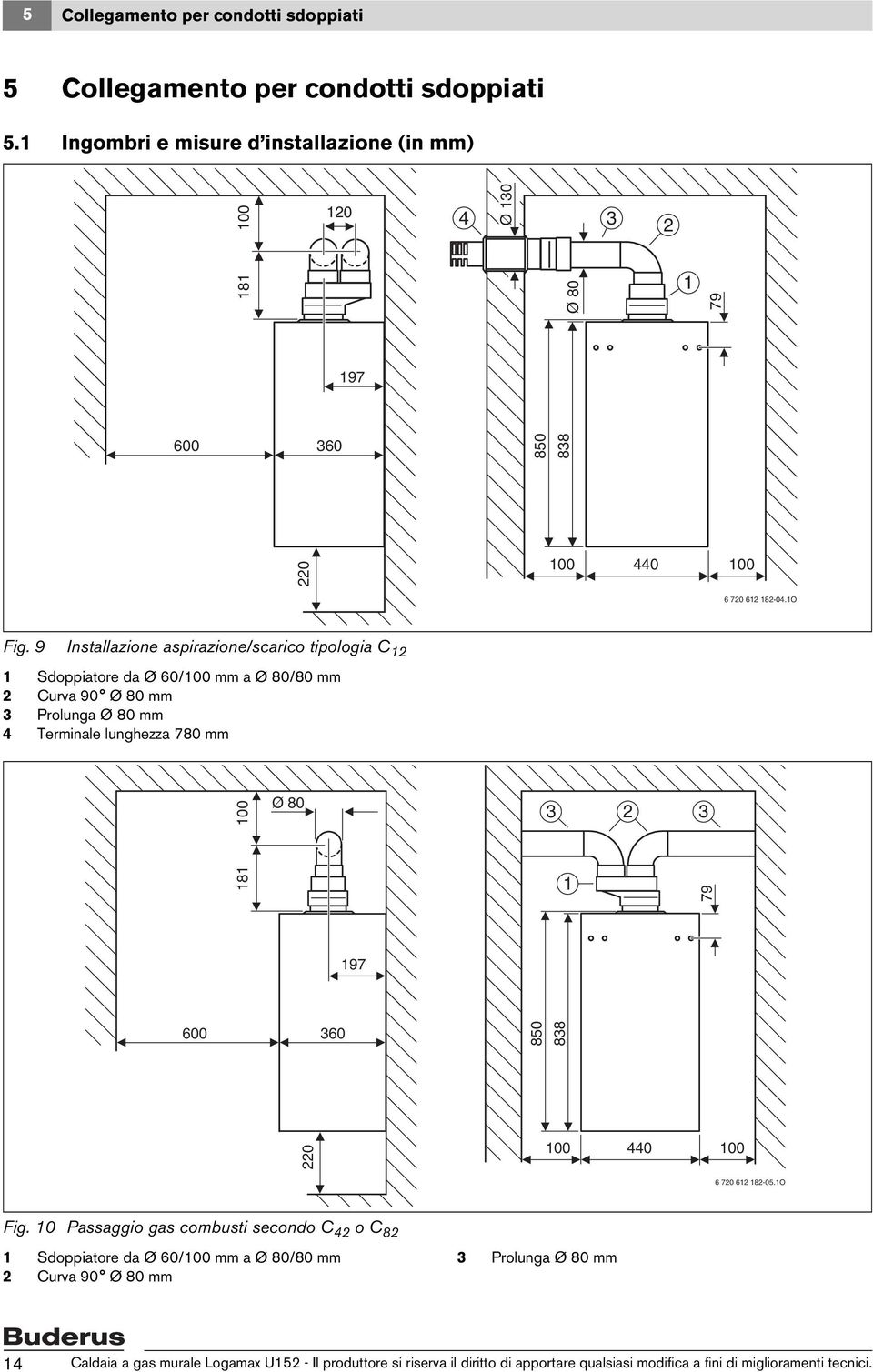 9 Installazione aspirazione/scarico tipologia C Sdoppiatore da Ø 60/ mm a Ø 80/80 mm Curva 90 Ø 80 mm Prolunga Ø 80 mm 4 Terminale lunghezza 780 mm Ø 80 8 79