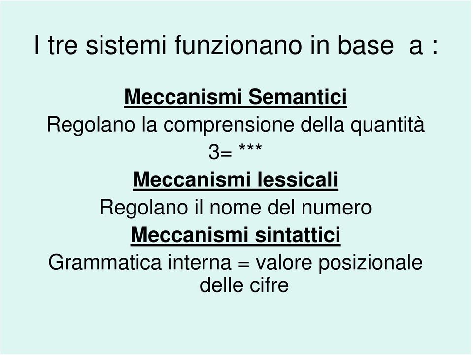 Meccanismi lessicali Regolano il nome del numero