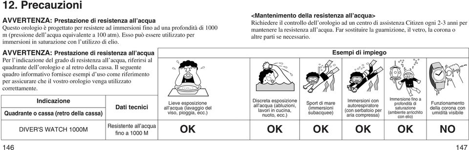 AVVERTENZA: Prestazione di resistenza all acqua Per l indicazione del grado di resistenza all acqua, riferirsi al quadrante dell orologio e al retro della cassa.