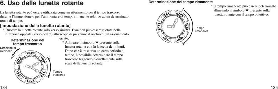 Essa non può essere ruotata nella direzione opposta (verso destra) allo scopo di prevenire il rischio di un azionamento Determinazione del tempo trascorso Direzione di rotazione errato.