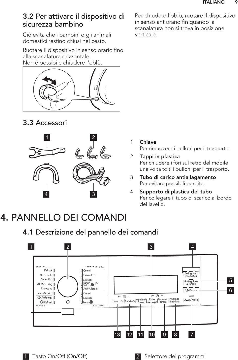 Per chiudere l'oblò, ruotare il dispositivo in senso antiorario fin quando la scanalatura non si trova in posizione verticale. 3.3 Accessori 1 2 4 4. PANNELLO DEI COMANDI 4.