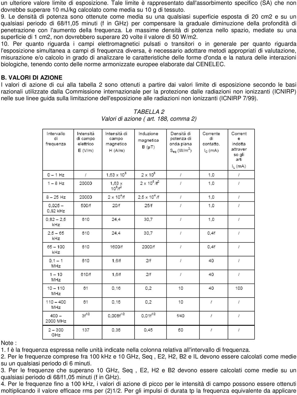 profondità di penetrazione con l'aumento della frequenza. Le massime densità di potenza nello spazio, mediate su una superficie di 1 cm2, non dovrebbero superare 20 volte il valore di 50 W/m2. 10.