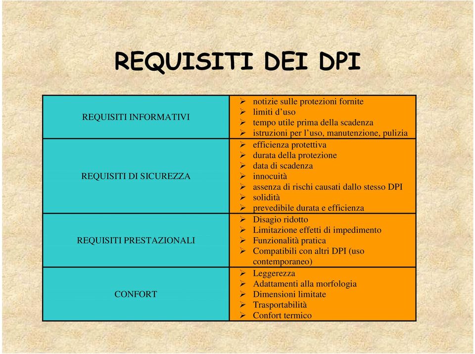 innocuità assenza di rischi causati dallo stesso DPI solidità prevedibile durata e efficienza Disagio ridotto Limitazione effetti di impedimento