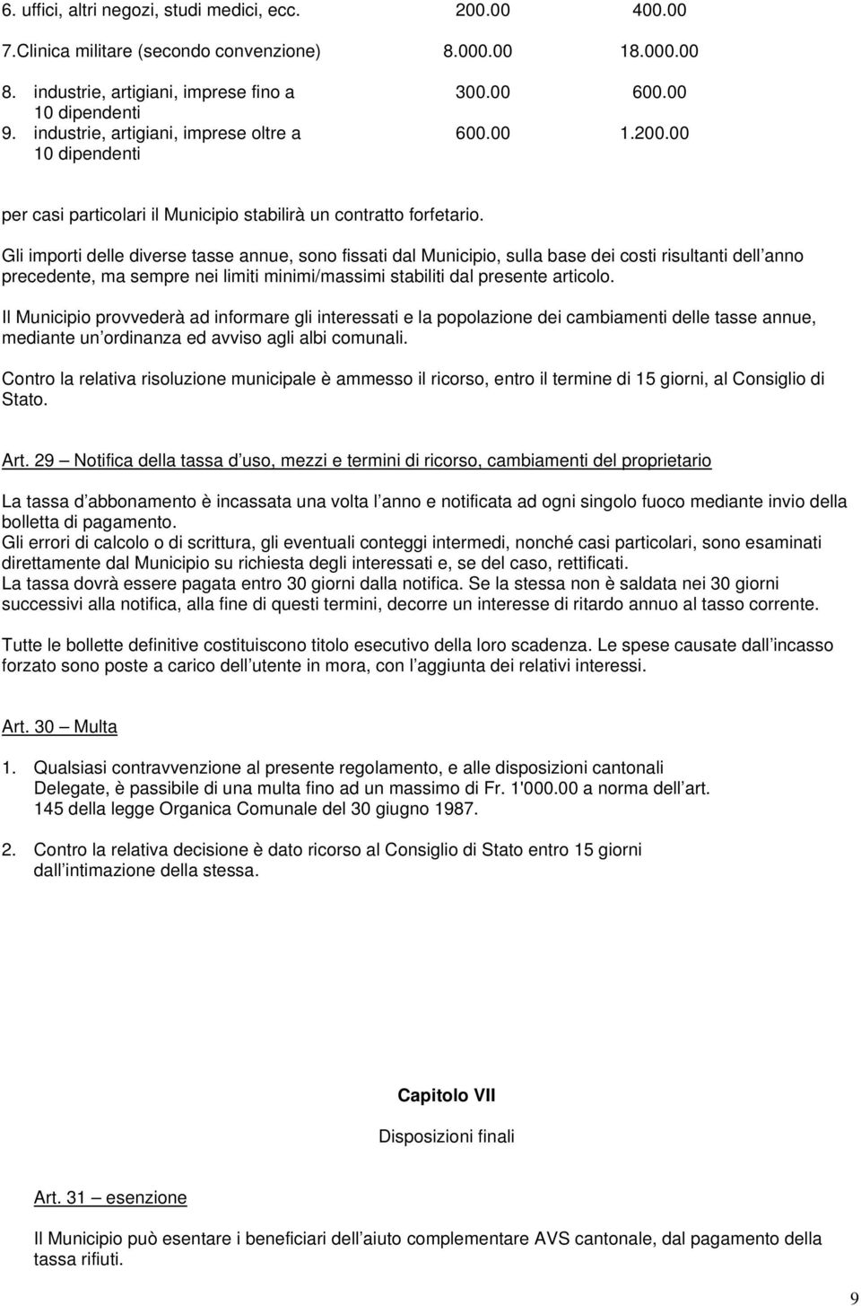 Gli importi delle diverse tasse annue, sono fissati dal Municipio, sulla base dei costi risultanti dell anno precedente, ma sempre nei limiti minimi/massimi stabiliti dal presente articolo.