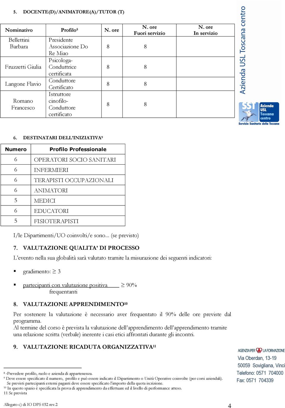 certificato N. ore Fuori servizio N. ore In servizio 6.