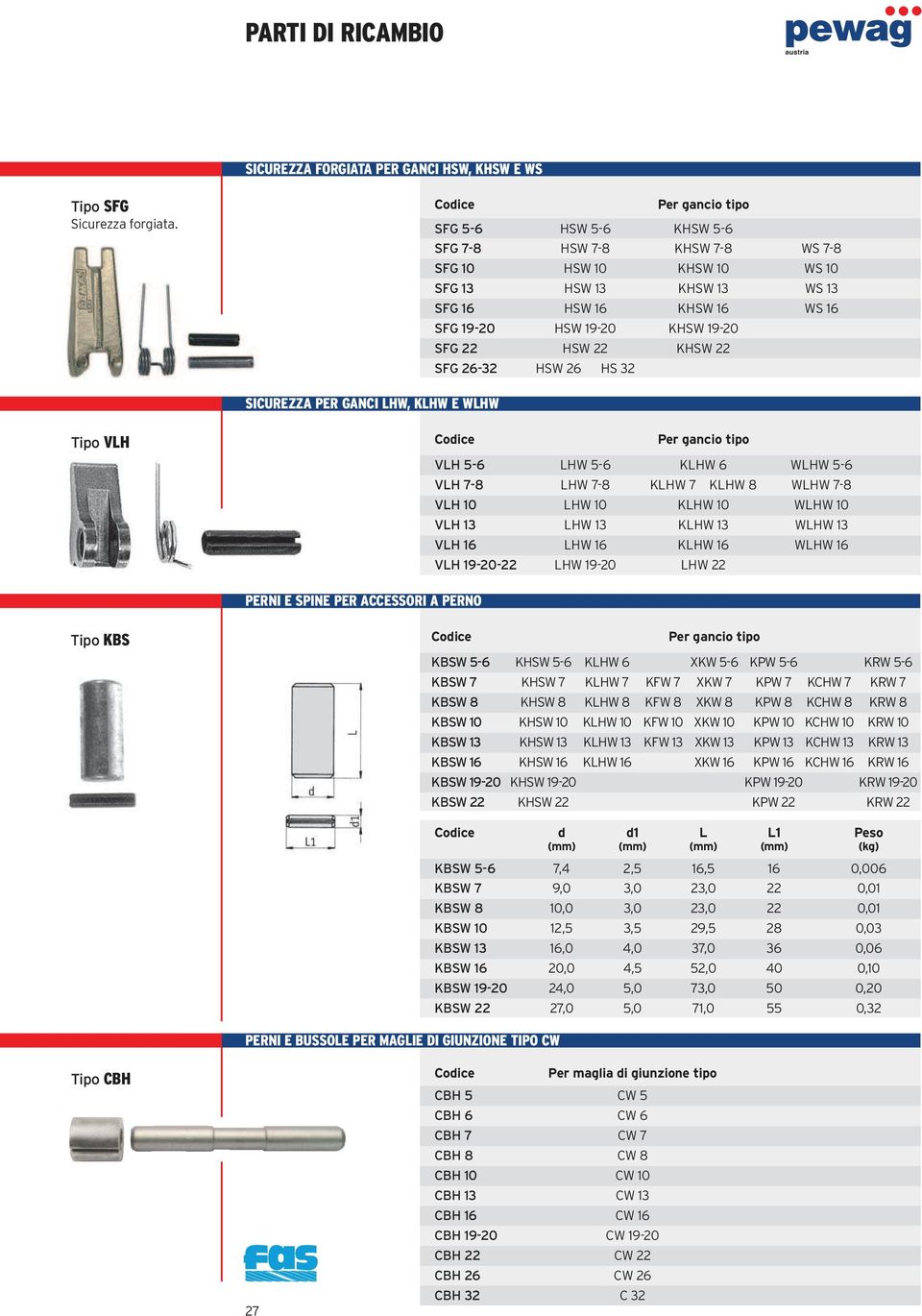 22 HSW 22 KHSW 22 SFG 26-32 HSW 26 HS 32 SICUREZZA PER GANCI LHW, KLHW E WLHW Tipo VLH Codice Per gancio tipo VLH 5-6 LHW 5-6 KLHW 6 WLHW 5-6 VLH 7-8 LHW 7-8 KLHW 7 KLHW 8 WLHW 7-8 VLH 10 LHW 10 KLHW