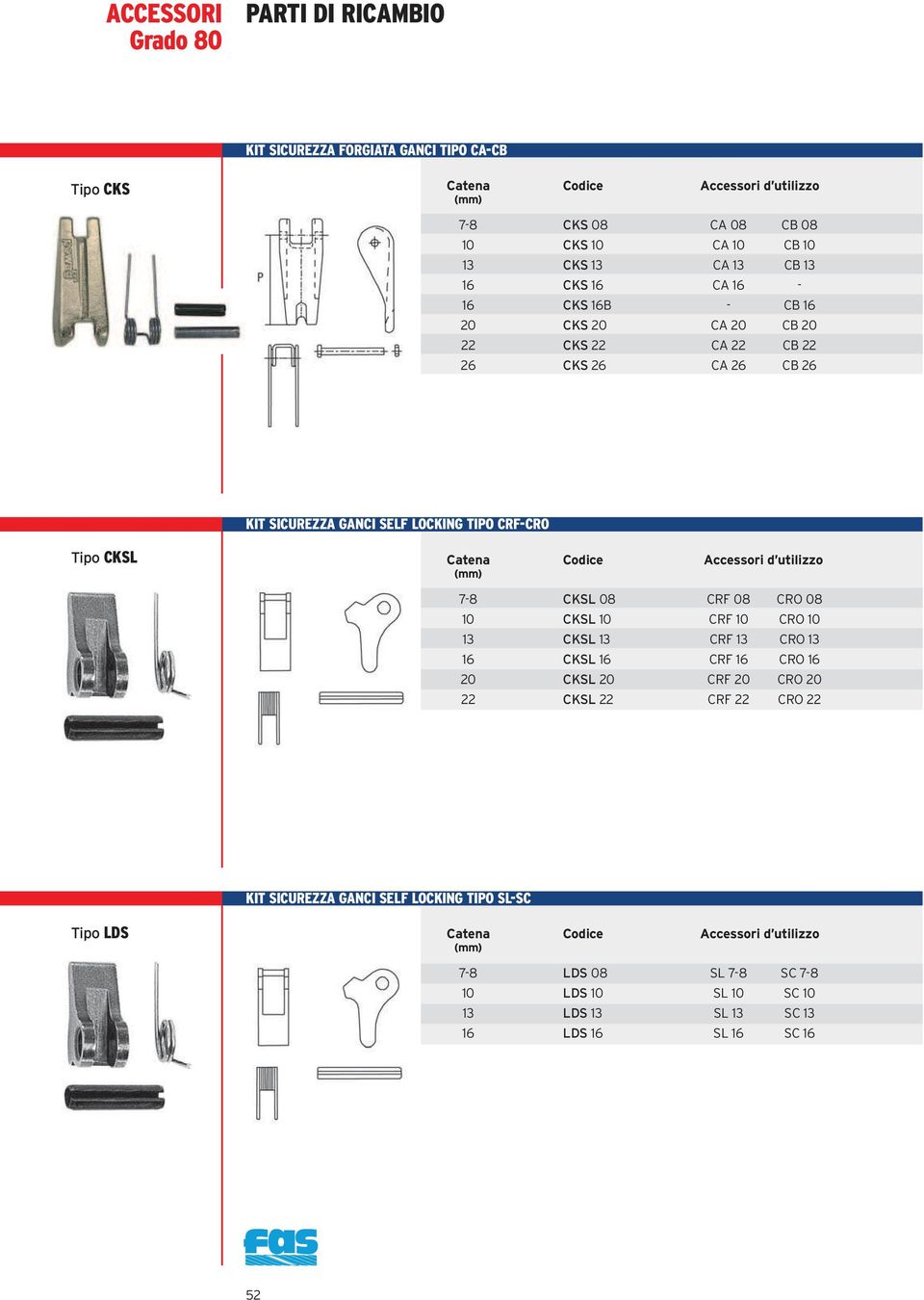 Codice Accessori d utilizzo (mm) 7-8 CKSL 08 CRF 08 CRO 08 10 CKSL 10 CRF 10 CRO 10 13 CKSL 13 CRF 13 CRO 13 16 CKSL 16 CRF 16 CRO 16 20 CKSL 20 CRF 20 CRO 20 22 CKSL 22 CRF 22 CRO