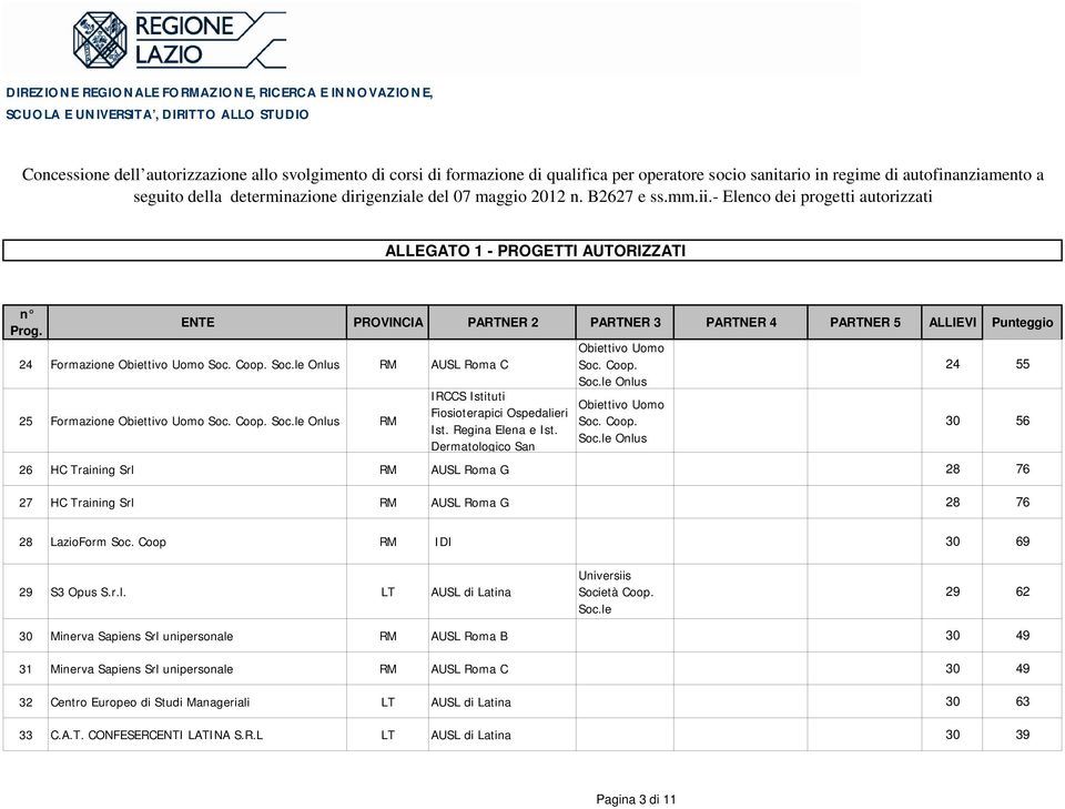 le Onlus 24 55 30 56 26 HC Training Srl RM AUSL Roma G 28 76 27 HC Training Srl RM AUSL Roma G 28 76 28 LazioForm Soc. Coop RM IDI 30 69 29 S3 Opus S.r.l. LT AUSL di Latina Universiis Società Coop.