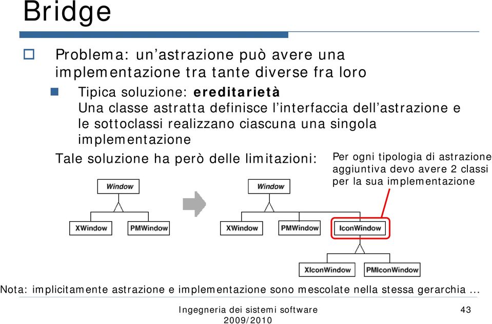 singola implementazione Tale soluzione ha però delle limitazioni: Per ogni tipologia di astrazione aggiuntiva devo