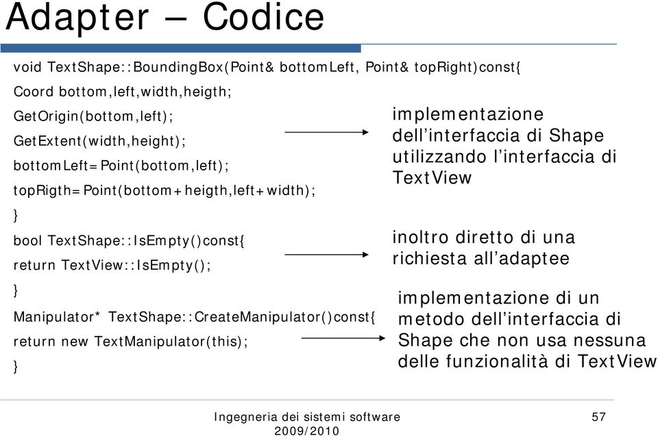 TextView::IsEmpty(); Manipulator* TextShape::CreateManipulator()const{ return new TextManipulator(this); implementazione dell interfaccia di Shape