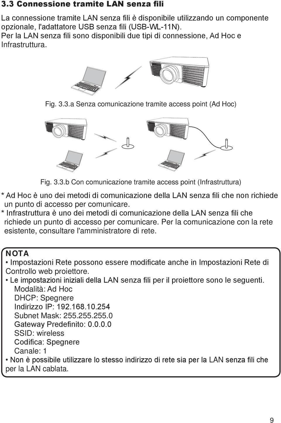 richiede un punto di accesso per comunicare.