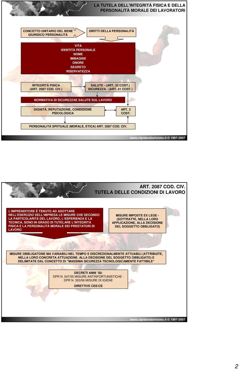 REPUTAZIONE, CONDIZIONE PSICOLOGICA ART. 2 COST. PERSONALITÀ SPIITUALE (MORALE, ETICA) ART. 2087 COD. CIV.