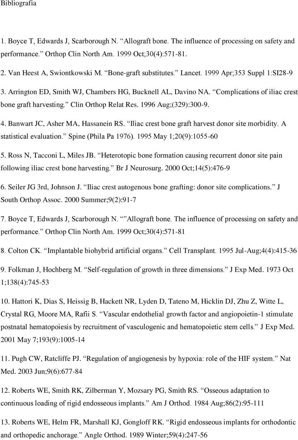 1996 Aug;(329):300-9. 4. Banwart JC, Asher MA, Hassanein RS. Iliac crest bone graft harvest donor site morbidity. A statistical evaluation. Spine (Phila Pa 1976). 1995 May 1;20(9):1055-60 5.