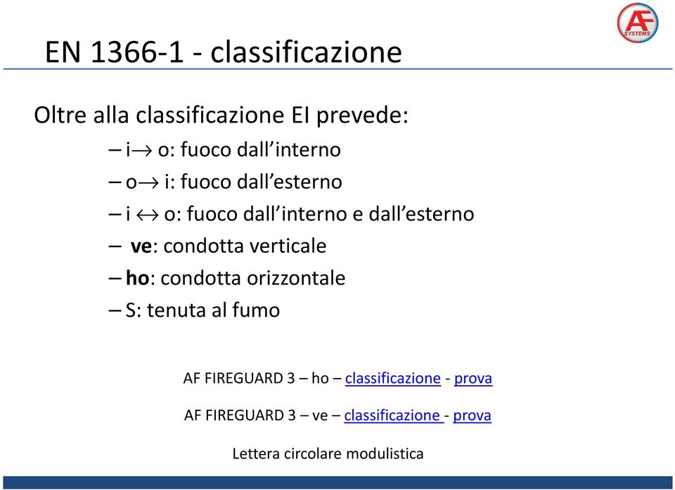 condotta verticale ho: condotta orizzontale S: tenuta al fumo AF FIREGUARD 3 ho