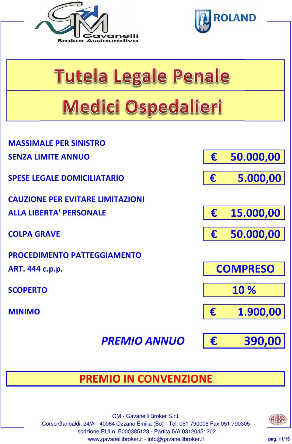 000,00 CAUZIONE PER EVITARE LIMITAZIONI ALLA LIBERTA' PERSONALE 15.