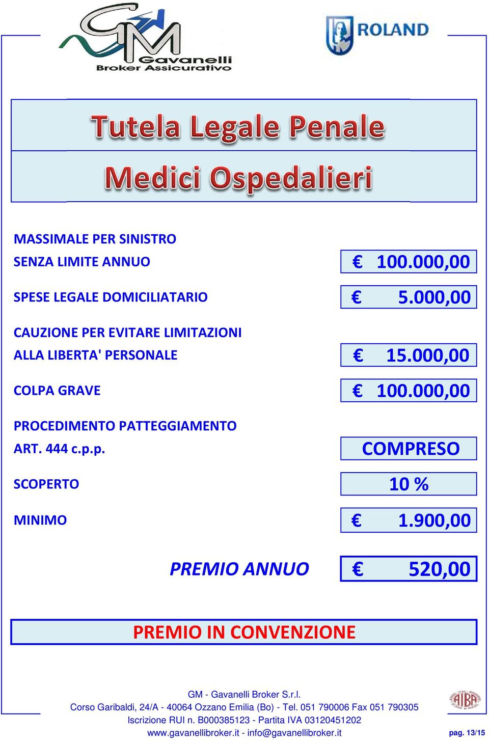 000,00 CAUZIONE PER EVITARE LIMITAZIONI ALLA LIBERTA' PERSONALE 15.