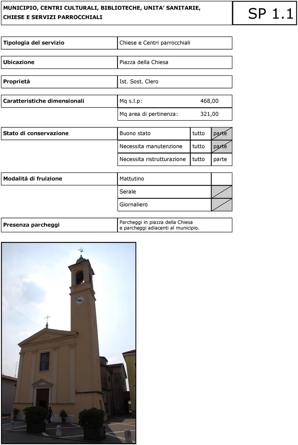 Clero Caratteristiche dimensionali Mq s.l.p: 468,00 Mq area di pertinenza: 321,00 Stato di conservazione Buono stato