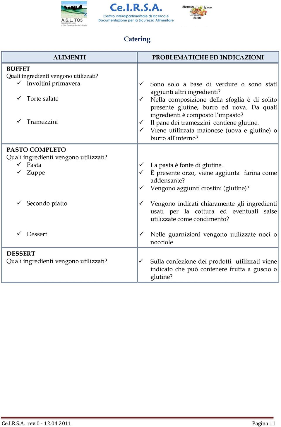 Da quali ingredienti è composto l impasto? Il pane dei tramezzini contiene glutine. Viene utilizzata maionese (uova e glutine) o burro all interno? La pasta è fonte di glutine.