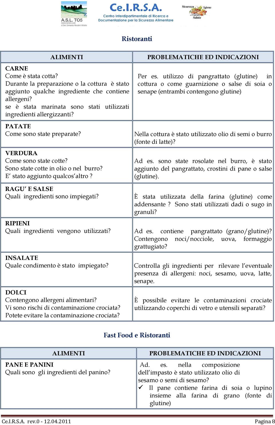 E stato aggiunto qualcos altro? RAGU E SALSE Quali ingredienti sono impiegati? RIPIENI Quali ingredienti vengono utilizzati? INSALATE Quale condimento è stato impiegato?