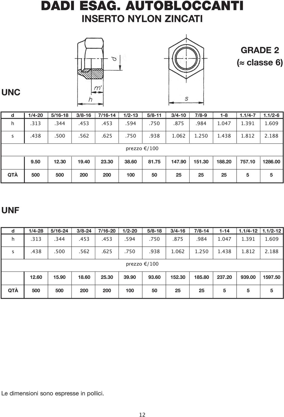 00 QTÀ 500 500 200 200 100 50 25 25 25 5 5 UNF d 1/4-28 5/16-24 3/8-24 7/16-20 1/2-20 5/8-18 3/4-16 7/8-14 1-14 1.1/4-12 1.1/2-12 h.313.344.453.453.594.750.875.984 1.