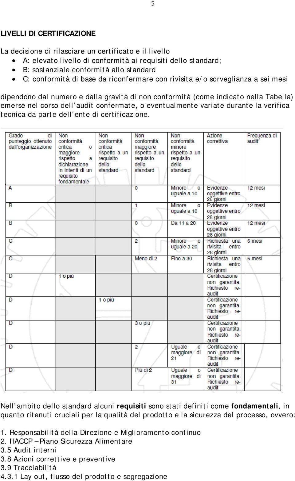 eventualmente variate durante la verifica tecnica da parte dell ente di certificazione.