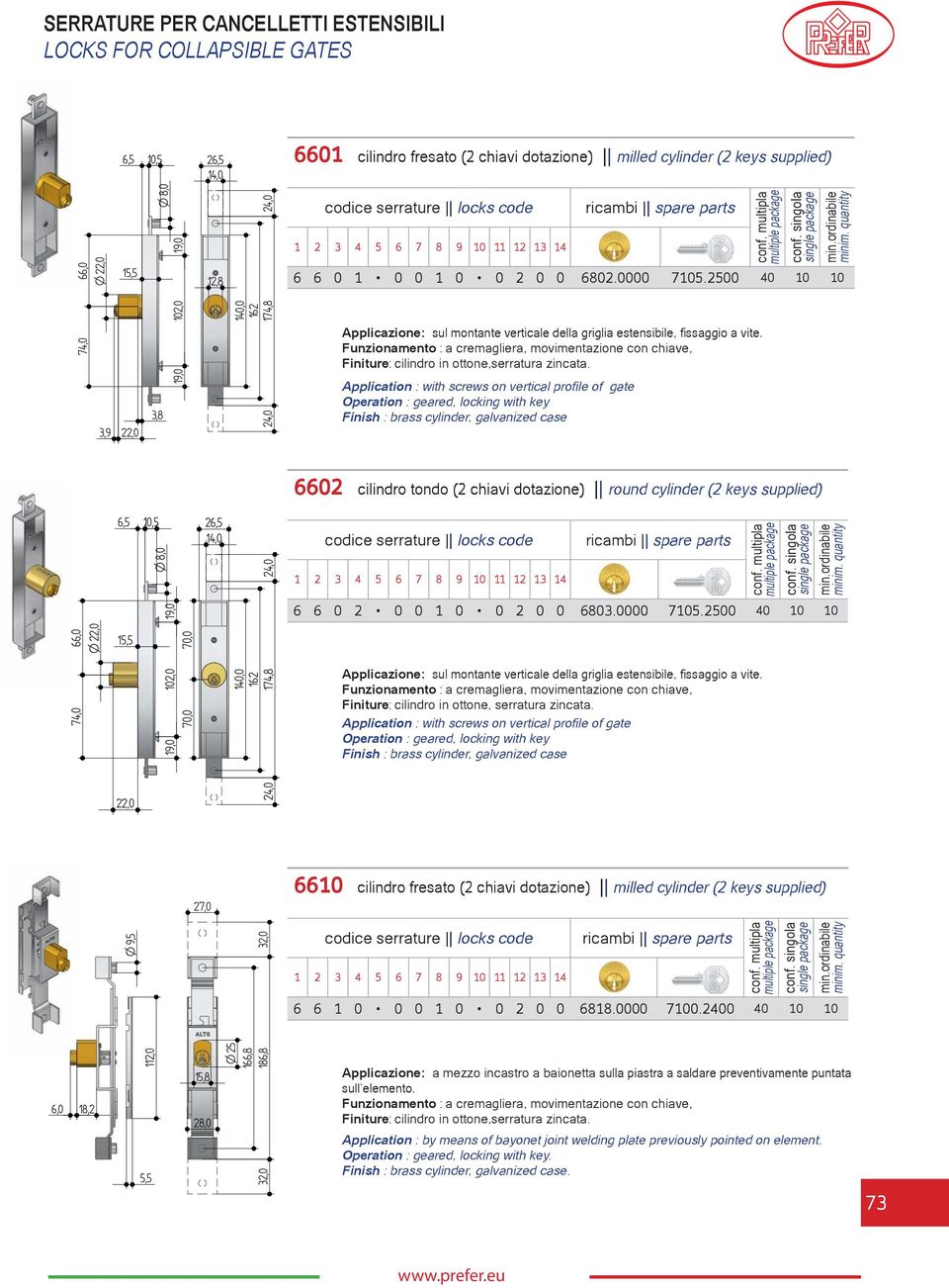 Finish : brass cylinder, galvanized case 6602 cilindro tondo (2 chiavi dotazione) round cylinder (2 keys supplied) 66,0 74,0 6,5 10,5 15,5 22,0 1 102,0 1 70,0 70,0 162 24,0 174,8 24,0 6 6 0 2 0 0 1 0