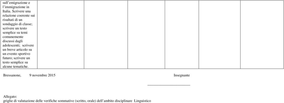 comunemente discussi dagli adolescenti; scrivere un breve articolo su un evento sportivo futuro; scrivere un