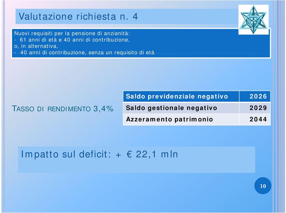 contribuzione, o, in alternativa, - 40 anni di contribuzione, senza un requisito di età