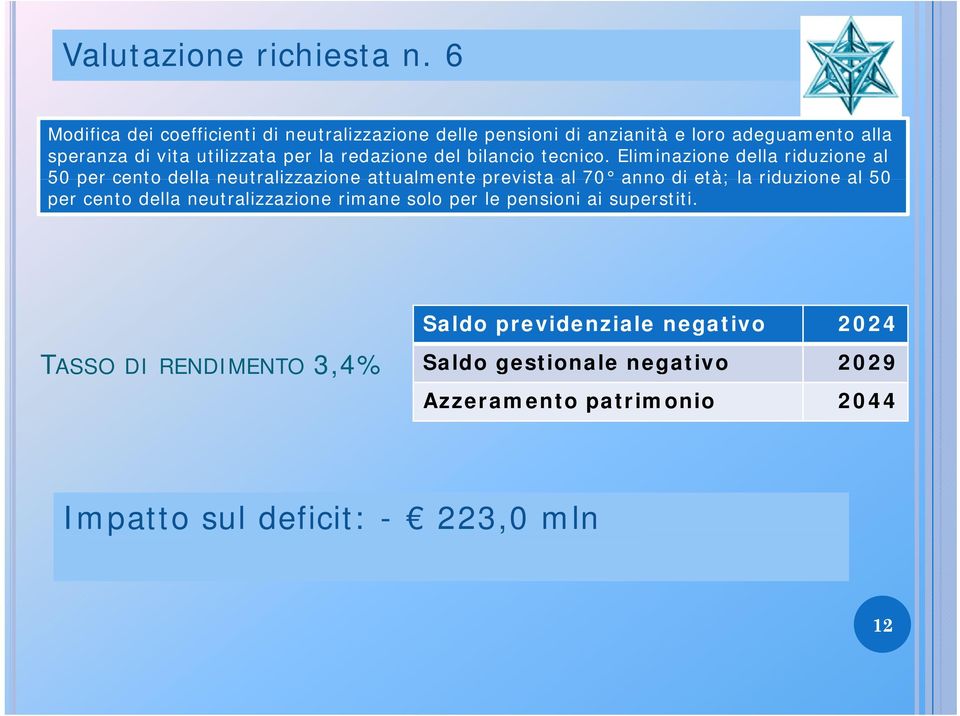 redazione del bilancio tecnico.