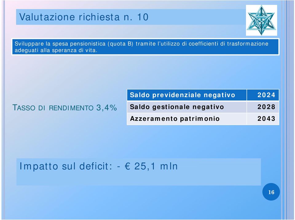 coefficienti di trasformazione adeguati alla speranza di vita.