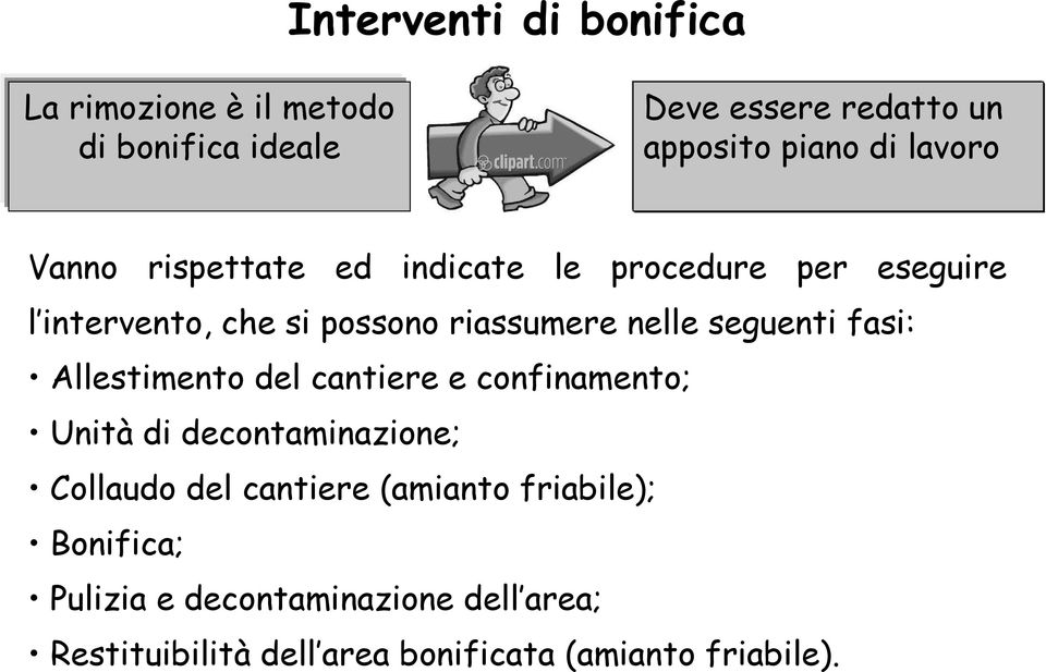 seguenti fasi: Allestimento del cantiere e confinamento; Unità di decontaminazione; Collaudo del cantiere