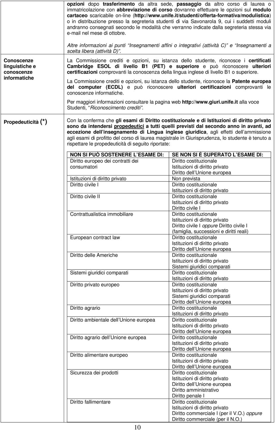 it/studenti/offerta-formativa/modulistica) o in distribuzione presso la segreteria studenti di via Savonarola 9, cui i suddetti moduli andranno consegnati secondo le modalità che verranno indicate