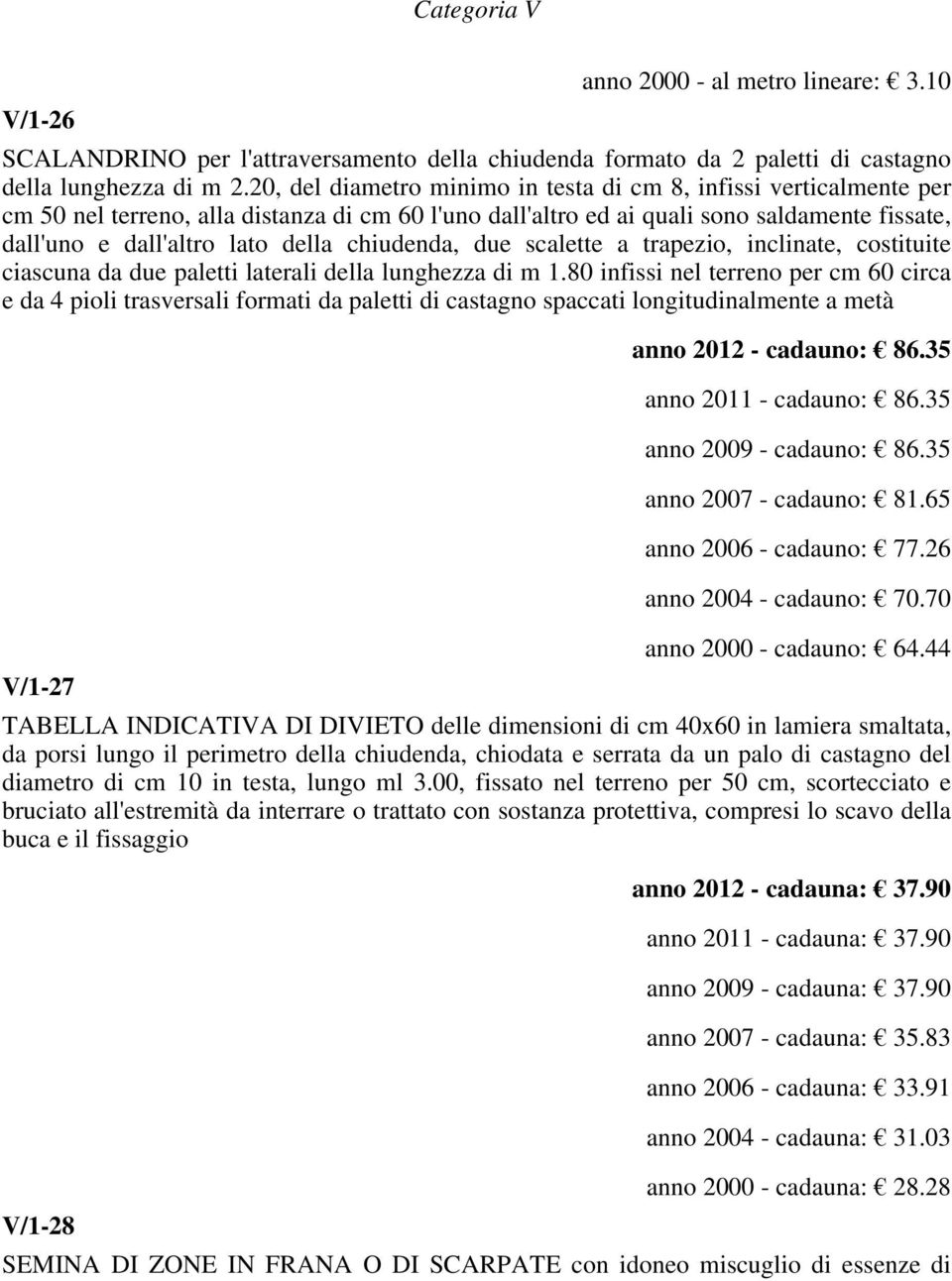 chiudenda, due scalette a trapezio, inclinate, costituite ciascuna da due paletti laterali della lunghezza di m 1.