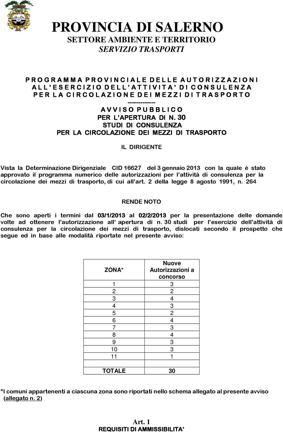 30 STUDI DI CONSULENZA PER LA CIRCOLAZIONE DEI MEZZI DI TRASPORTO IL DIRIGENTE Vista la Determinazione Dirigenziale CID 16627 del 3 gennaio 2013 con la quale è stato approvato il programma numerico