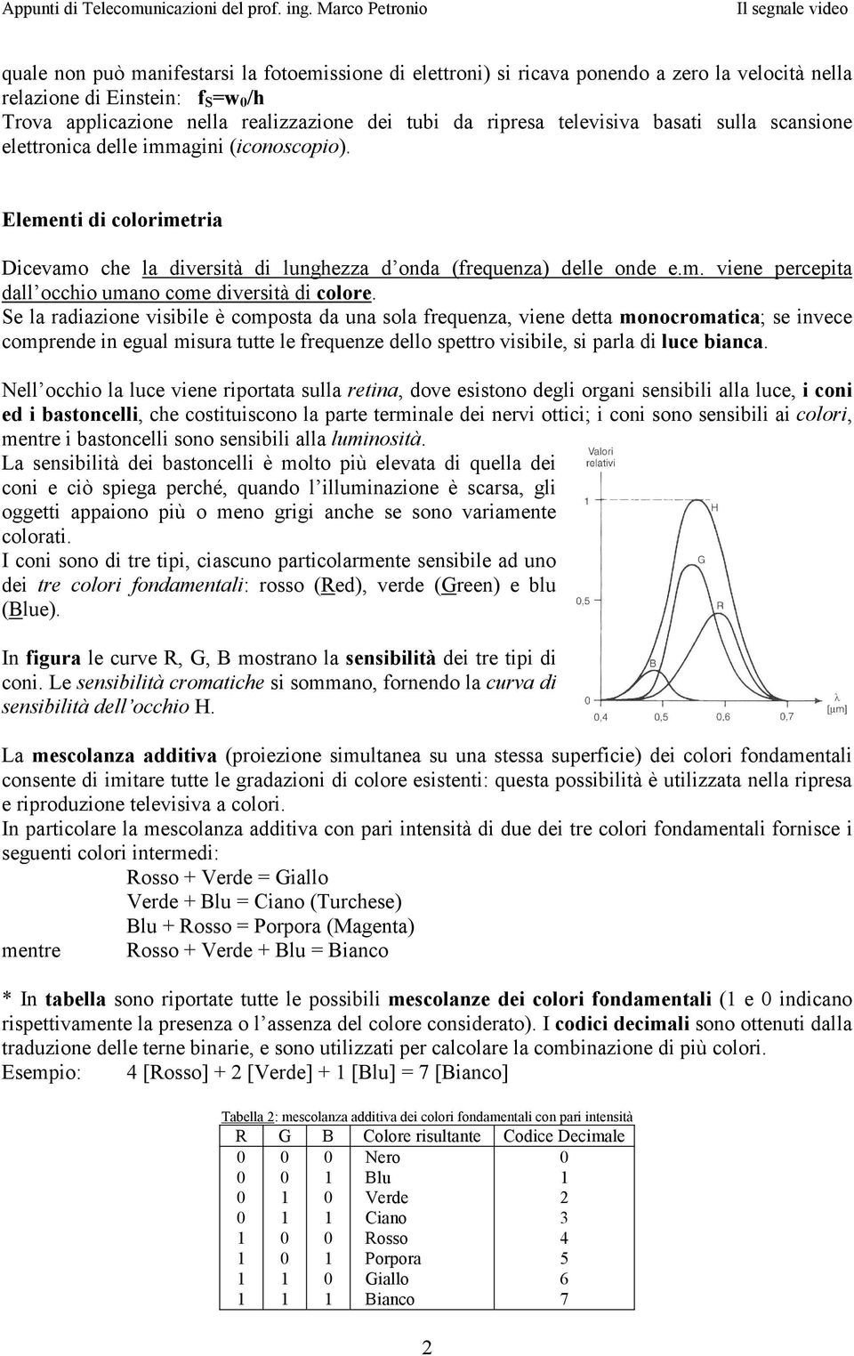 Se la radiazione visibile è composta da una sola frequenza, viene detta monocromatica; se invece comprende in egual misura tutte le frequenze dello spettro visibile, si parla di luce bianca.