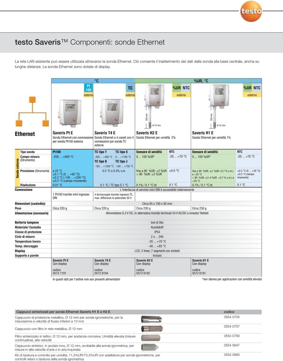 Pt 100 esterno %UR, TC esterno %UR NTC esterno %UR NTC esterno 100 mm 100 mm Ø 12 mm Ø 12 mm Ethernet Sonda esterna Tipo sonda Campo misura (Strumento) Precisione (Strumento) Risoluzione Connessione