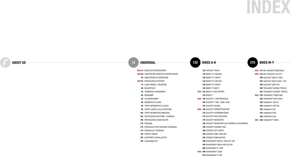 750 80 MAnOPOLE 150 BMW F 800 R 228 TRIUMPH SPEED TRIPLE 84 TERMInALI MAnUBRIO NEW 152 BMW C 600 SPORT 232 TRIUMPH STREET TRIPLE 86 MAnUBRI 154 BUELL NEW 234 TRIUMPH TIGER 800 88 ALZAMAnUBRI NEW 156